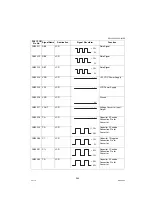 Preview for 285 page of Panasonic Workio DP-1520P Service Manual