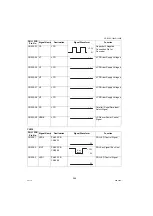 Preview for 286 page of Panasonic Workio DP-1520P Service Manual