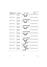 Preview for 287 page of Panasonic Workio DP-1520P Service Manual