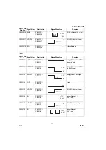 Preview for 288 page of Panasonic Workio DP-1520P Service Manual