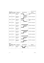 Preview for 291 page of Panasonic Workio DP-1520P Service Manual