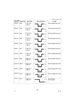 Preview for 292 page of Panasonic Workio DP-1520P Service Manual