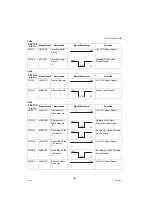 Preview for 296 page of Panasonic Workio DP-1520P Service Manual