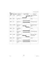 Preview for 299 page of Panasonic Workio DP-1520P Service Manual