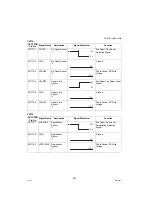 Preview for 302 page of Panasonic Workio DP-1520P Service Manual