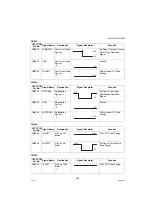 Preview for 305 page of Panasonic Workio DP-1520P Service Manual