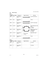 Preview for 309 page of Panasonic Workio DP-1520P Service Manual