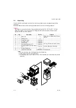 Preview for 314 page of Panasonic Workio DP-1520P Service Manual