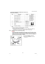 Preview for 379 page of Panasonic Workio DP-1520P Service Manual