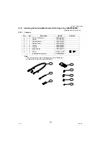 Preview for 398 page of Panasonic Workio DP-1520P Service Manual