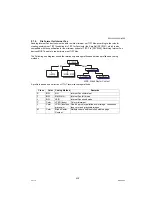 Preview for 439 page of Panasonic Workio DP-1520P Service Manual