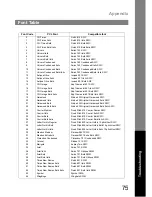 Preview for 75 page of Panasonic WORKIO DP-1810 Operating Instructions Manual