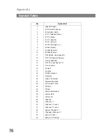 Preview for 76 page of Panasonic WORKIO DP-1810 Operating Instructions Manual