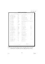 Preview for 216 page of Panasonic Workio DP-1820P Service Manual