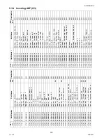 Предварительный просмотр 172 страницы Panasonic Workio DP-2310 Service Handbook