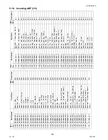 Предварительный просмотр 176 страницы Panasonic Workio DP-2310 Service Handbook