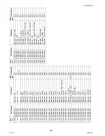 Предварительный просмотр 182 страницы Panasonic Workio DP-2310 Service Handbook