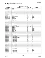 Предварительный просмотр 237 страницы Panasonic Workio DP-2310 Service Handbook