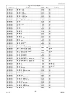 Предварительный просмотр 240 страницы Panasonic Workio DP-2310 Service Handbook