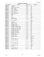 Предварительный просмотр 241 страницы Panasonic Workio DP-2310 Service Handbook