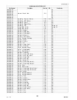 Предварительный просмотр 242 страницы Panasonic Workio DP-2310 Service Handbook