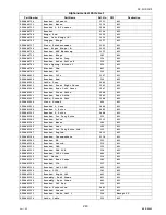 Предварительный просмотр 243 страницы Panasonic Workio DP-2310 Service Handbook