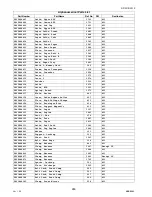 Предварительный просмотр 246 страницы Panasonic Workio DP-2310 Service Handbook