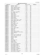 Предварительный просмотр 251 страницы Panasonic Workio DP-2310 Service Handbook