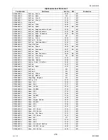 Предварительный просмотр 253 страницы Panasonic Workio DP-2310 Service Handbook