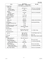 Preview for 9 page of Panasonic Workio DP-3010 Service Handbook