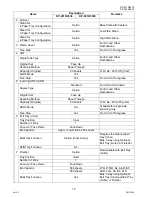 Preview for 10 page of Panasonic Workio DP-3010 Service Handbook