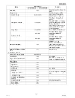 Preview for 12 page of Panasonic Workio DP-3010 Service Handbook