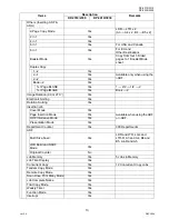 Preview for 13 page of Panasonic Workio DP-3010 Service Handbook