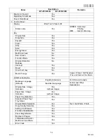 Preview for 14 page of Panasonic Workio DP-3010 Service Handbook