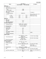 Preview for 16 page of Panasonic Workio DP-3010 Service Handbook