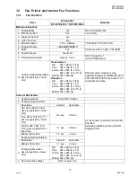 Preview for 17 page of Panasonic Workio DP-3010 Service Handbook