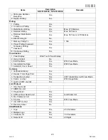 Preview for 20 page of Panasonic Workio DP-3010 Service Handbook