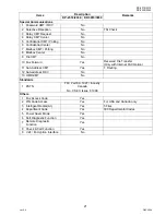 Preview for 21 page of Panasonic Workio DP-3010 Service Handbook