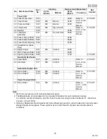 Preview for 35 page of Panasonic Workio DP-3010 Service Handbook