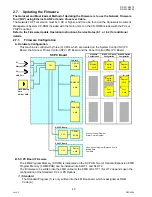 Preview for 40 page of Panasonic Workio DP-3010 Service Handbook