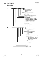 Preview for 48 page of Panasonic Workio DP-3010 Service Handbook