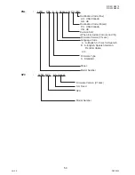 Preview for 50 page of Panasonic Workio DP-3010 Service Handbook