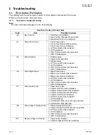 Preview for 54 page of Panasonic Workio DP-3010 Service Handbook