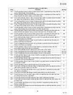 Preview for 59 page of Panasonic Workio DP-3010 Service Handbook