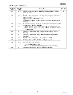 Preview for 61 page of Panasonic Workio DP-3010 Service Handbook