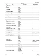 Preview for 89 page of Panasonic Workio DP-3010 Service Handbook