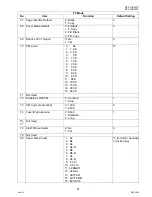 Preview for 91 page of Panasonic Workio DP-3010 Service Handbook