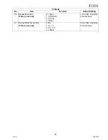 Preview for 93 page of Panasonic Workio DP-3010 Service Handbook