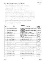 Preview for 94 page of Panasonic Workio DP-3010 Service Handbook