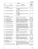 Preview for 96 page of Panasonic Workio DP-3010 Service Handbook